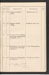 k.k. naturhistorisches Hofmuseum, Protokollbuch Intendanzakten 1915, Seite 11